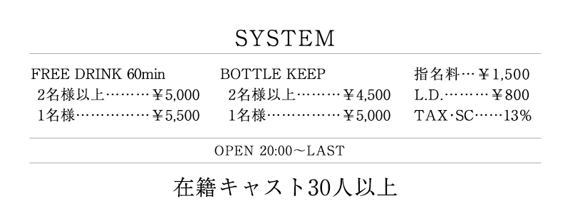 料金